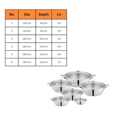 Sonex Mega Wok – Premium Stainless Steel with Glass Lid