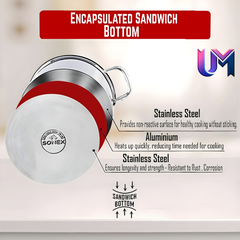 Sonex Mega Wok – Premium Stainless Steel with Glass Lid